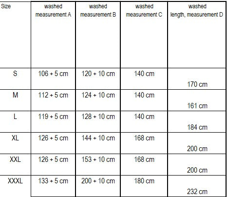Kylpytakki (pellavafrotee)