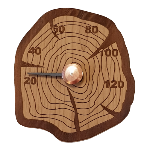 Sauna Thermometer